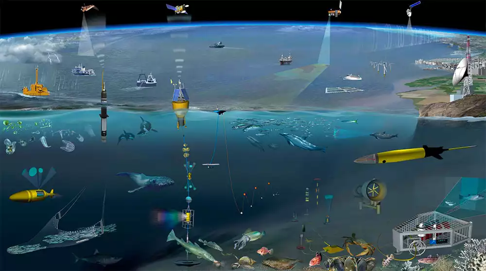 Ocean Technology Rad2 7 เทคโนโลยีที่จะปฏิวัติองค์ความรู้และความเข้าใจของมนุษย์เกี่ยวกับ ...